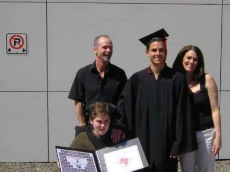 Ryan's Graduation
