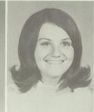 Kathy Coppinger's Classmates profile album