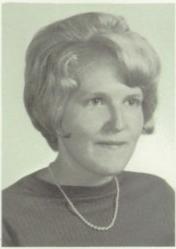 Edith Lyons' Classmates profile album