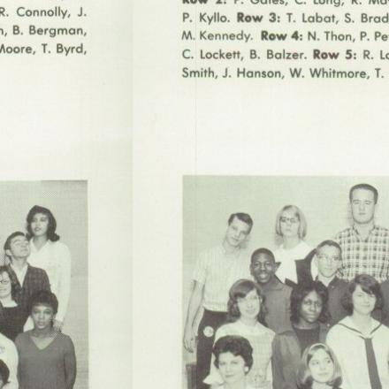 Duane Morris' Classmates profile album