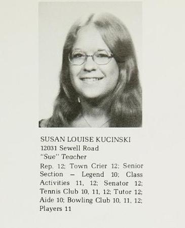 Susan Kucinski Martin's Classmates profile album