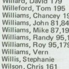 Michael Williams' Classmates profile album