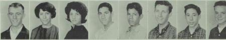 Paul H Ordonez's Classmates profile album