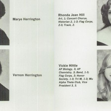 Cynthia Hawkins' Classmates profile album