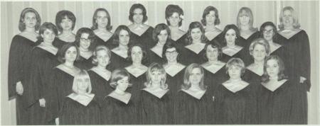 Cheryl Brown's Classmates profile album