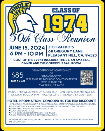 Can't believe it's our 50th Class Reunion!