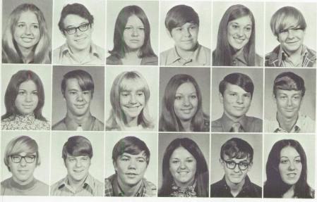 Nicky Clark's Classmates profile album