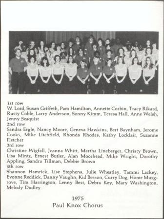 Martha Faucette's Classmates profile album