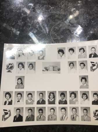 John Kerr's Classmates profile album