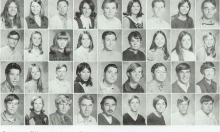 Robert Maratas' Classmates profile album