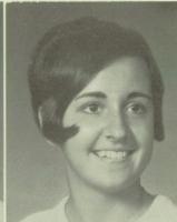 Bonnie Clifton's Classmates profile album