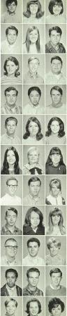 Randy Joustra's Classmates profile album