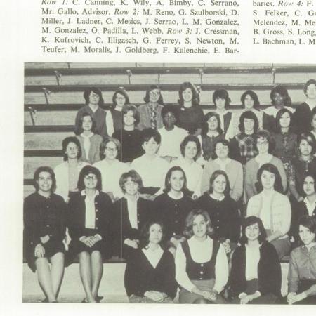 John Cressman's Classmates profile album