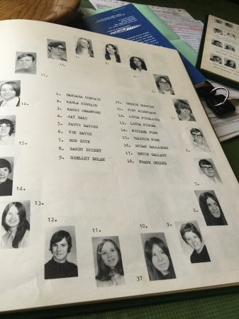 Teresa Lewis' Classmates profile album