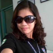 Spiya Anegorba's Classmates® Profile Photo