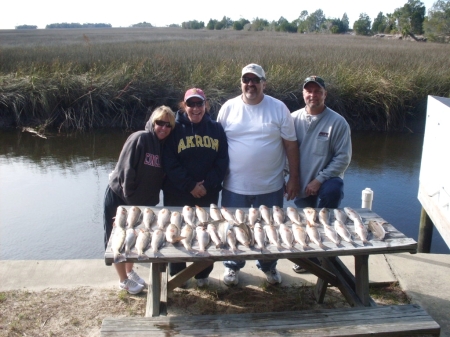 Results! Time for a fish fry.