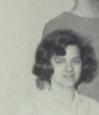 Diane Nicholas' Classmates profile album