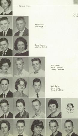 Julia Carter's Classmates profile album