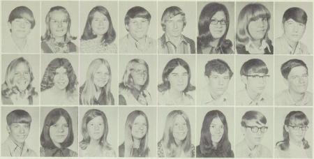 Toni Tygard's Classmates profile album