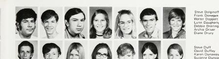 Diane Justus' Classmates profile album