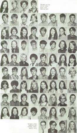 John Donahue's Classmates profile album