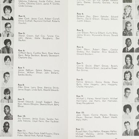 gary elam's Classmates profile album