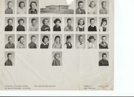 RuEtta Gray's Classmates profile album