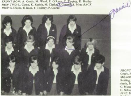 Patricia Clarke's Classmates profile album