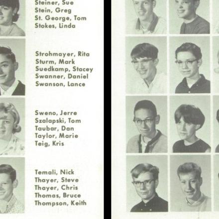 Diane Nitardy's Classmates profile album