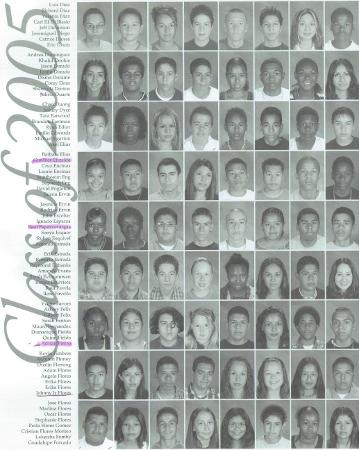 Marlina Flores' Classmates profile album