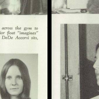 Cindy Wilbrett's Classmates profile album