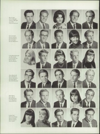 Bruce Aker's Classmates profile album