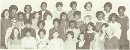 Gloria Wells' Classmates profile album