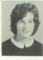 Laura Carter's Classmates profile album