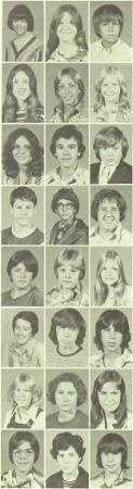 Gregg Kaiser's Classmates profile album