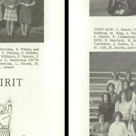 Gary Ellis' Classmates profile album