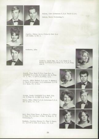 Linda Andrews' Classmates profile album