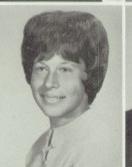 Sandy Nykiel's Classmates profile album