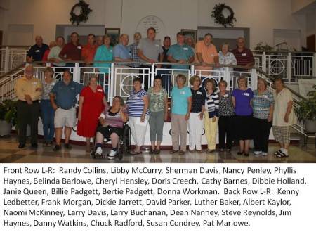 Class of 1968 Reunion