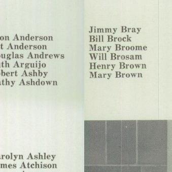 Judy Osborne's Classmates profile album