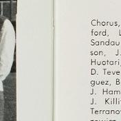 Candy Harris' Classmates profile album