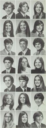 Tina Cohn's Classmates profile album