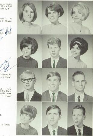 Linda Belcastro's Classmates profile album