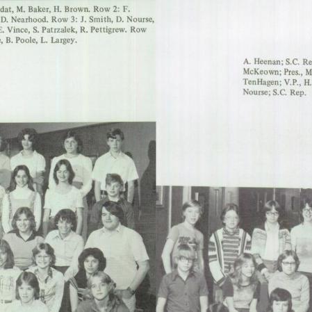 Jeanette Clark's Classmates profile album