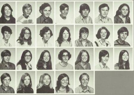 Donna Velardo's Classmates profile album