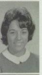 Carol Walker's Classmates profile album