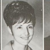 donna jones' Classmates profile album