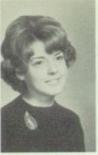 Sandi Ball's Classmates profile album