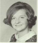 Cathy Layne's Classmates profile album