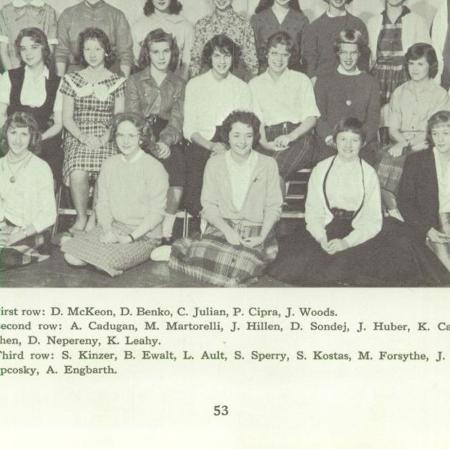 Tim Ryan's Classmates profile album